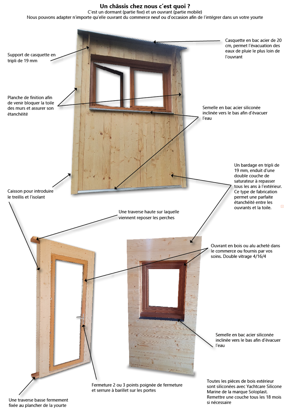 Explication châssis de yourte